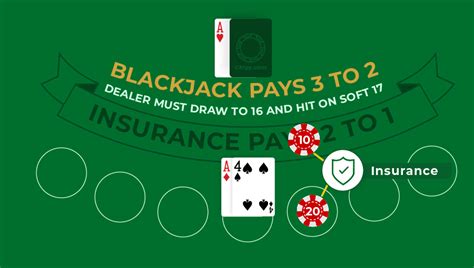 blackjack insurance|blackjack insurance example.